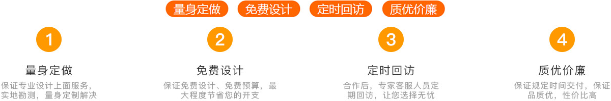 index_Features.png index_Features.png